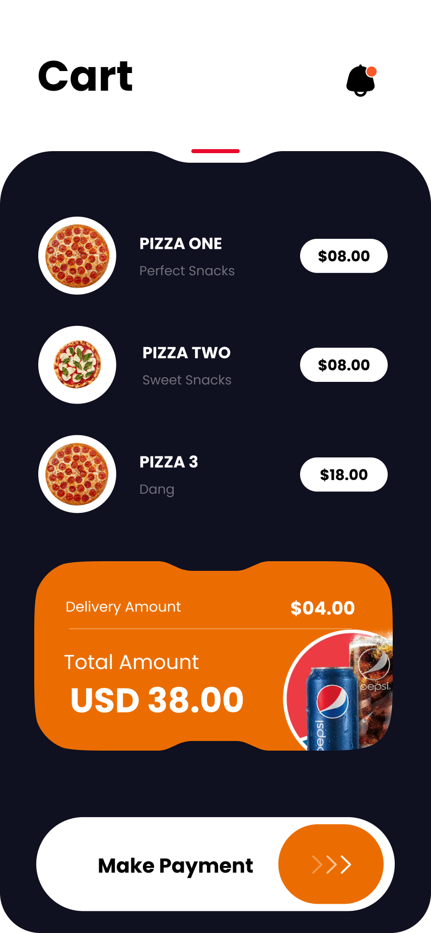 Cart Screen