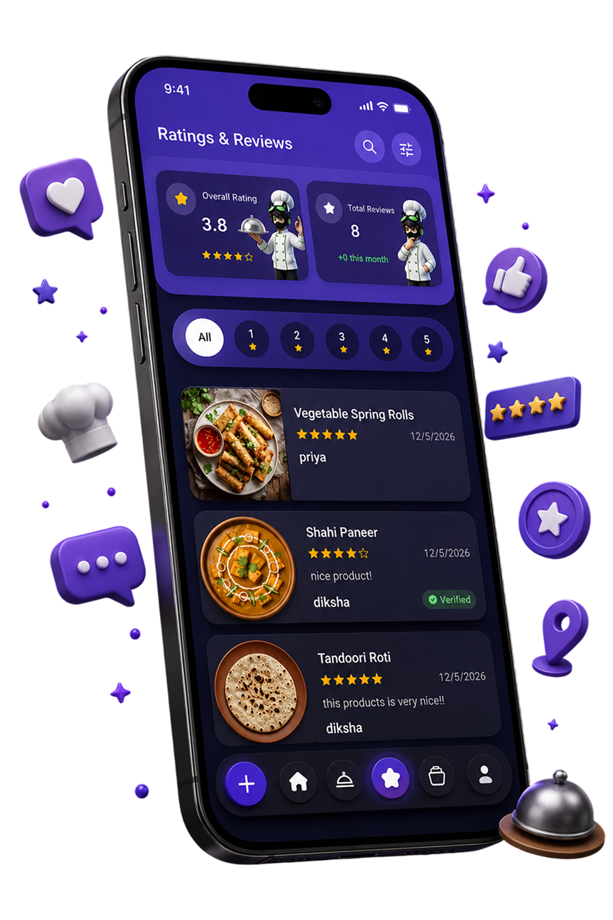 Customer Reviews & Feedback Management