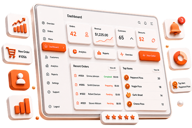 Customer Avatar