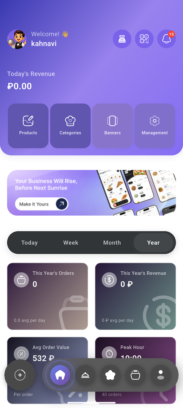 Restaurant Mobile Dashboard