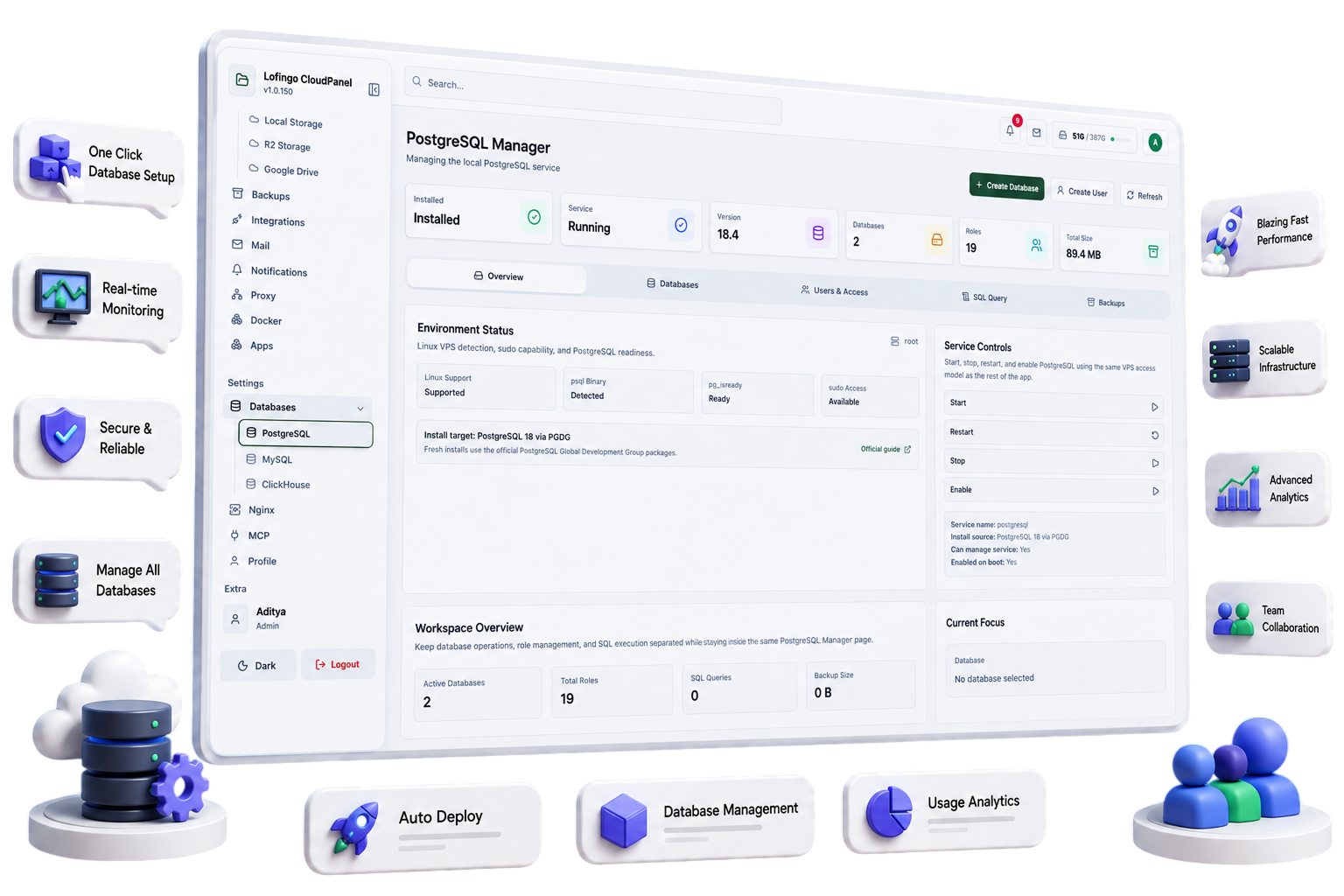 Zero-Config Database Administration