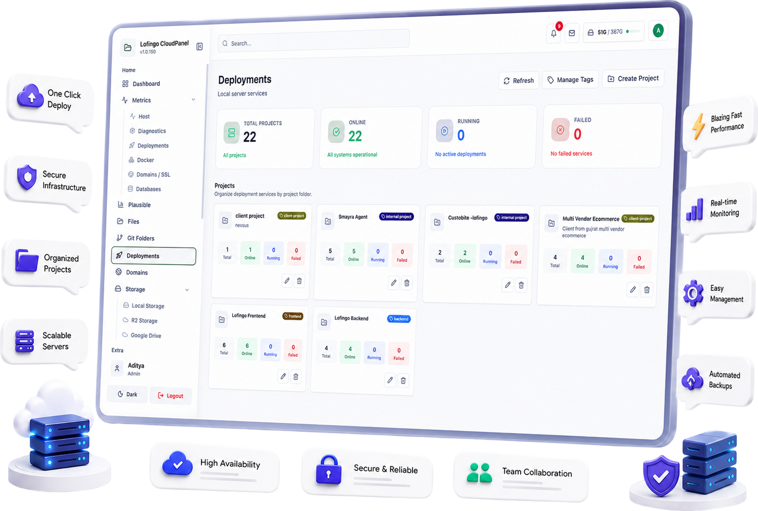 Automated Push-to-Deploy