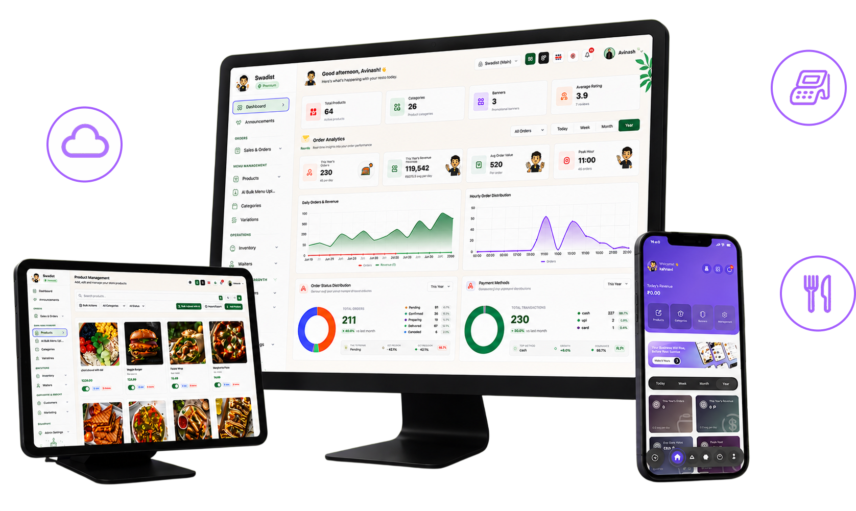 Lofingo X Restro Section Overview